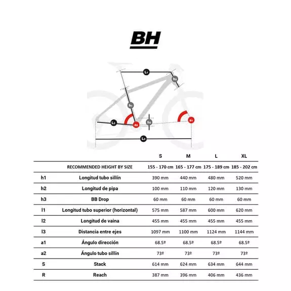 BH Bikes Bicicletta MTB BH Spike 2.5 29" Shimano Deore 1x10V Bluastro Giallo 8 BH Bikes Bicicletta MTB BH Spike 2.5 29" Shimano Deore 1x10V Bluastro Giallo - immagine 6