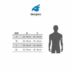 Gomitiere Bluegrass P06 Big Horn Nero -Vendite Biciclette MTB bluegrass coderas st v1 3