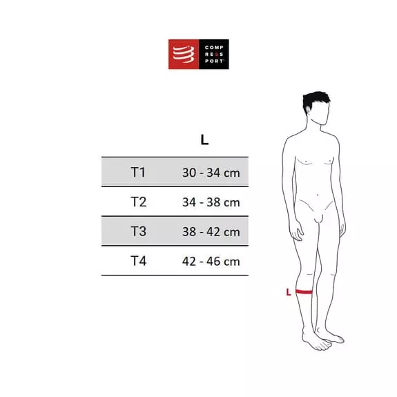 Manicotti Compressport ArmForce Ultralight Grigio Verde 4 Manicotti Compressport ArmForce Ultralight Grigio Verde - immagine 2