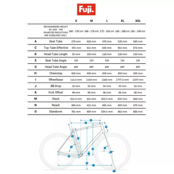 Bicicletta MTB Fuji Nevada 29" 1.0 LTD Grigio 5 Bicicletta MTB Fuji Nevada 29" 1.0 LTD Grigio - immagine 3