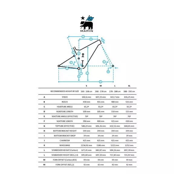 Bicicletta MTB Marin Bikes Rift Zone 1 29" Grigio Nero 5 Bicicletta MTB Marin Bikes Rift Zone 1 29" Grigio Nero - immagine 3