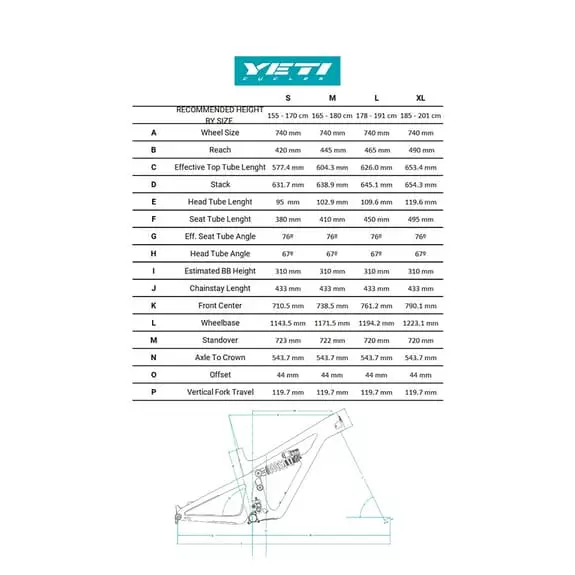 Bicicletta MTB Yeti Cycles ARC C1 2022 Turchese 4 Bicicletta MTB Yeti Cycles ARC C1 2022 Turchese - immagine 2