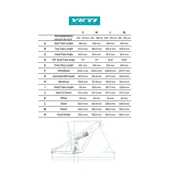 Bicicletta MTB Yeti Cycles SB150 C1 Blu Factory 4 Bicicletta MTB Yeti Cycles SB150 C1 Blu Factory - immagine 2